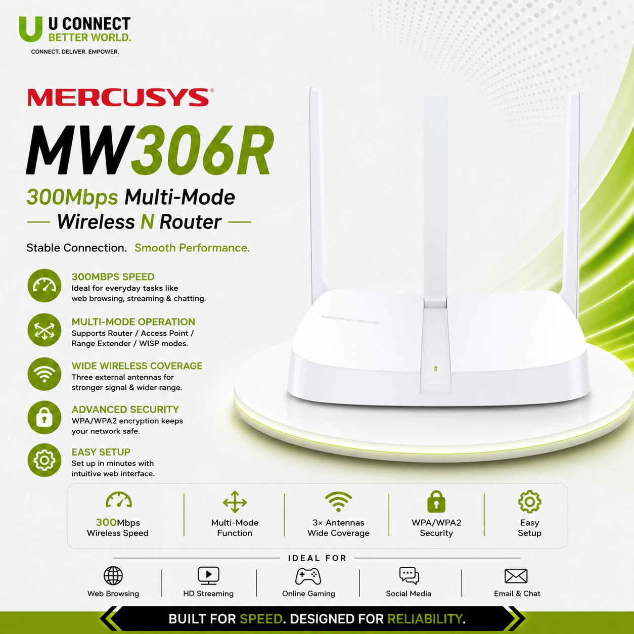 Mercusys MW306R 300 Mbps Multi-Mode Wireless N Router