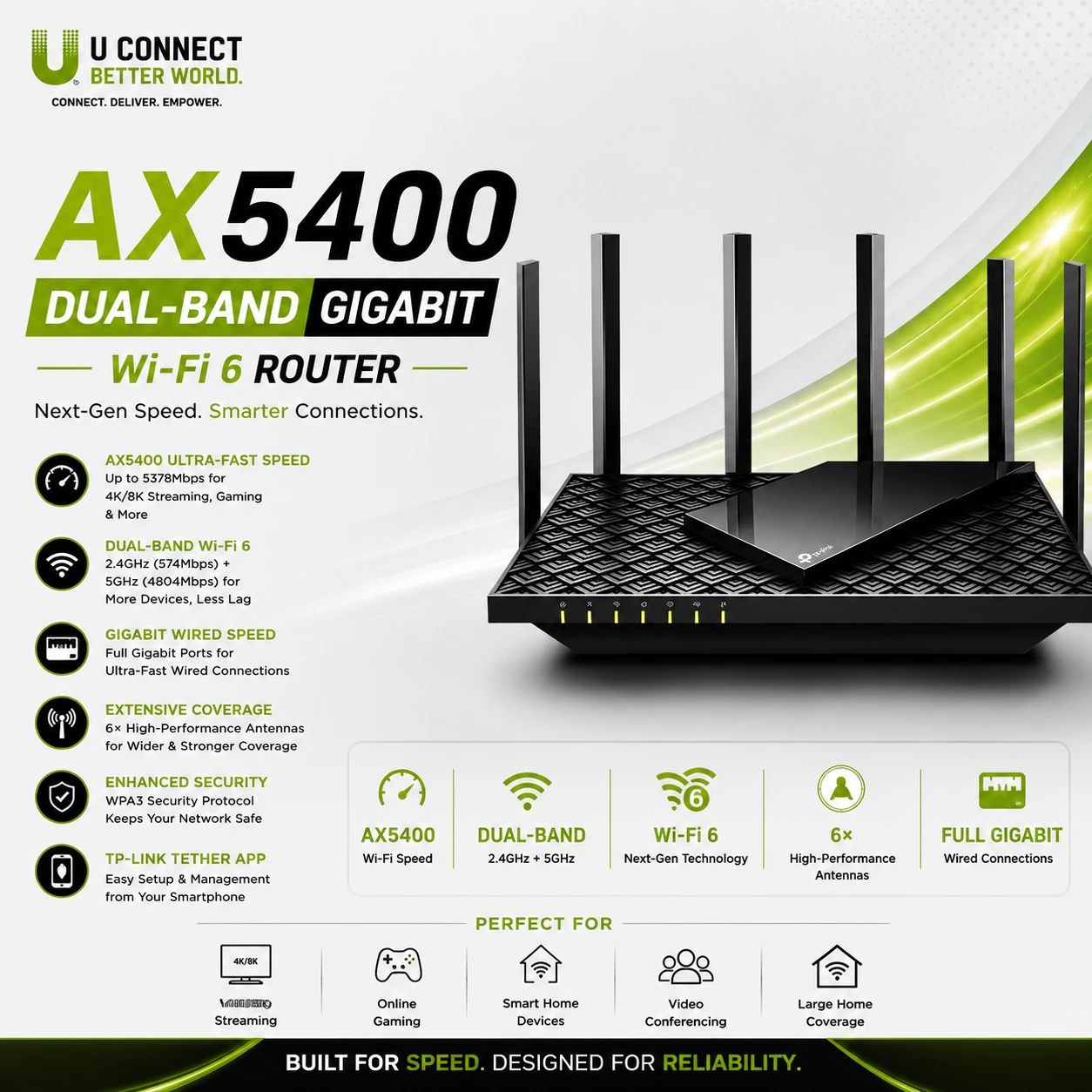TP-Link Archer AX72 AX5400 Dual Band Gigabit Wi-Fi 6 Router