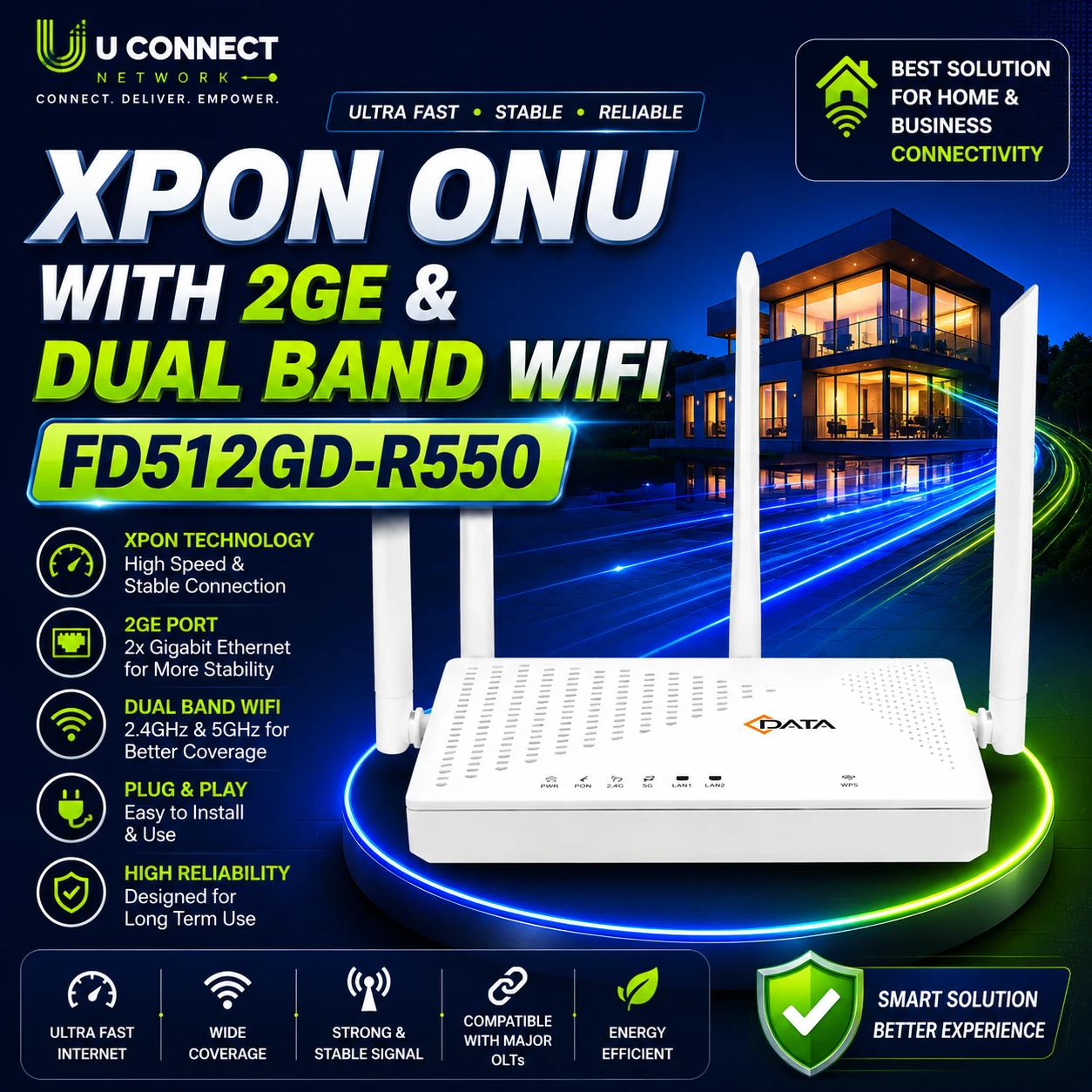 XPON ONU with 2GE & Dual Band WiFi FD512GD-R550