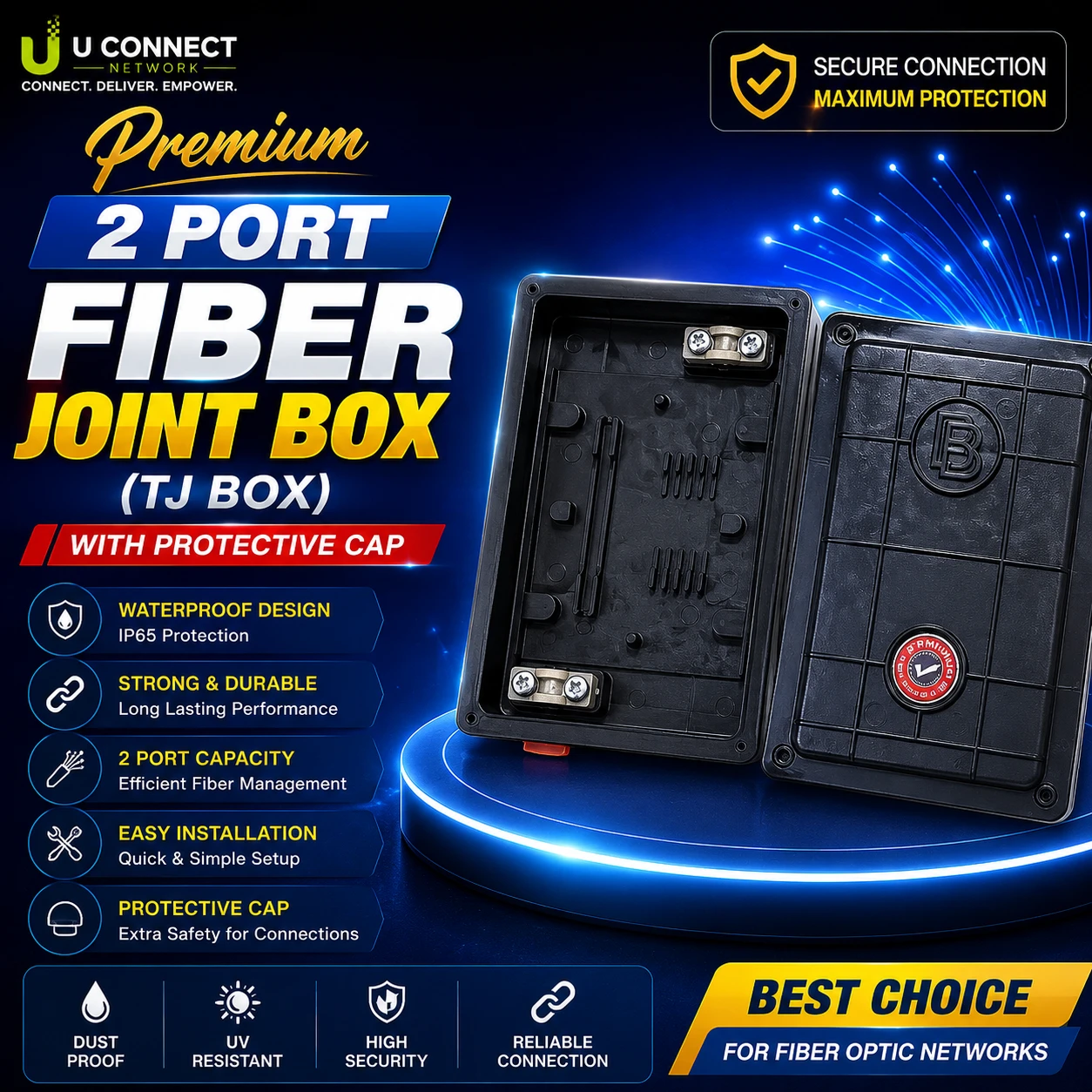 Premium 2 Port Fiber Joint Box (TJ Box) with Protective Cap