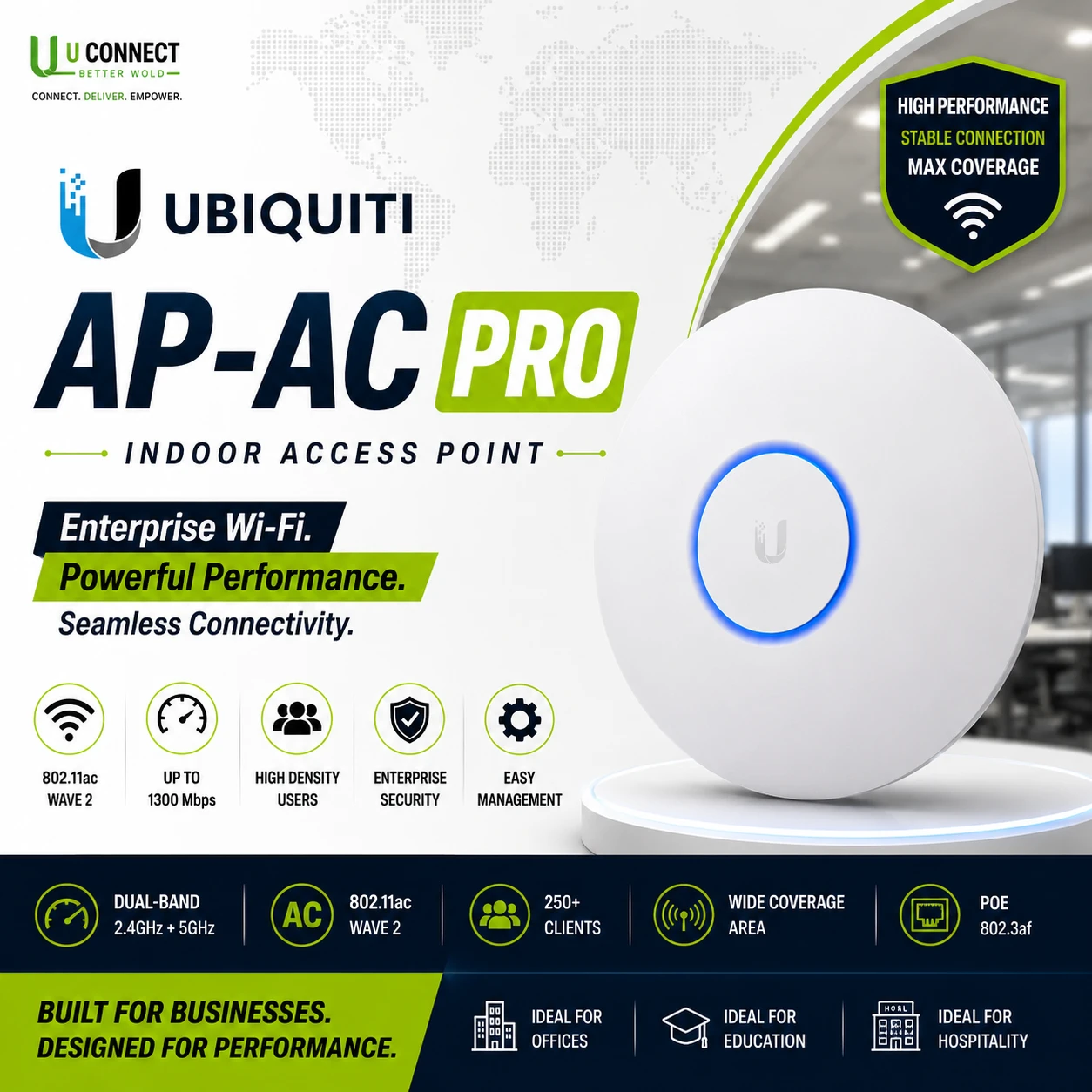 Ubiquiti AP-AC-Pro Indoor Access Point